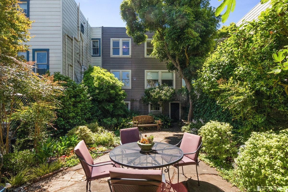 Homes for sale in San Francisco | View 1778 Hayes Street | 2 Beds, 1 Bath